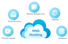 Web Hosting